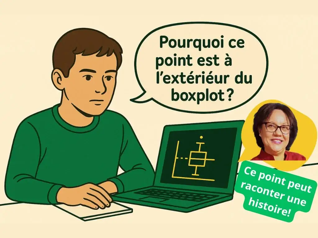 Étudiant suivant un cours privé de statistiques en ligne avec sa professeure privée