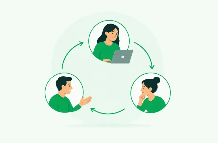 travailler en groupe efficacement répartir les rôles collaboration