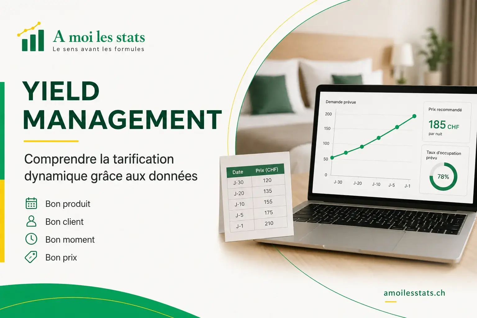 Illustration du yield management et de la tarification dynamique basée sur les données