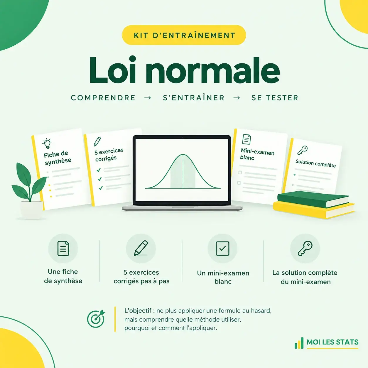 Kit d’entraînement sur la loi normale avec fiche de synthèse, 5 exercices corrigés, mini-examen blanc et solutions complètes.